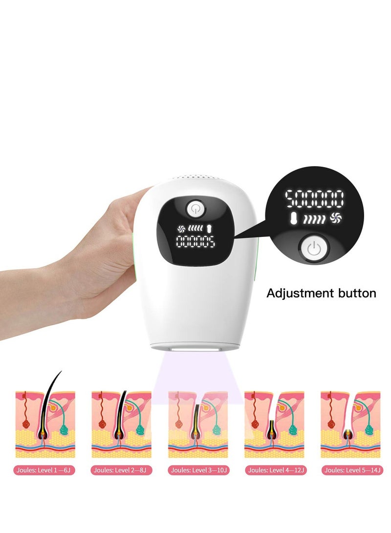 Sidr IPL Device