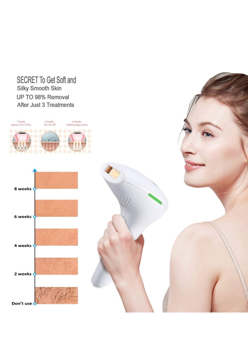 Sidr IPL Device